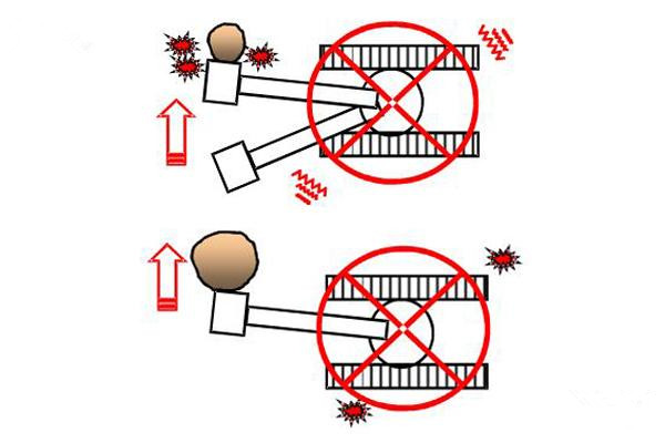 Rotating the impacting object is very hurting the bucket