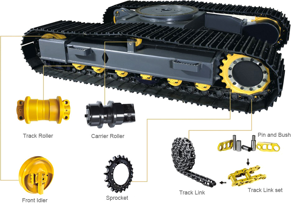 ATLAS-COPCO ROC302 track chain