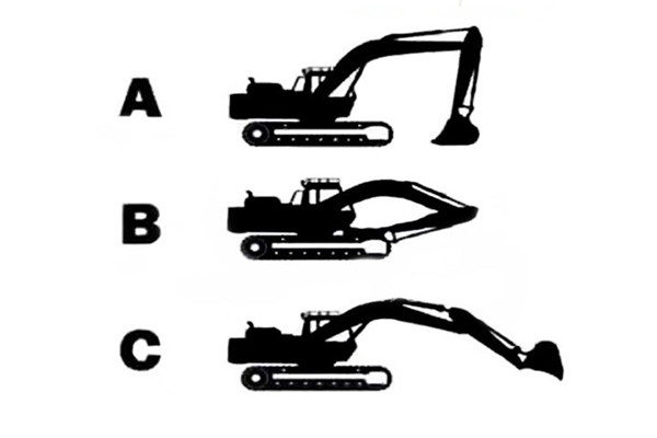 How should the excavator be parked, which posture is more scientific?